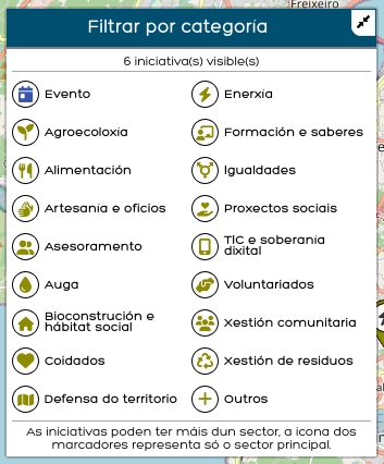 Lenda coas categorías